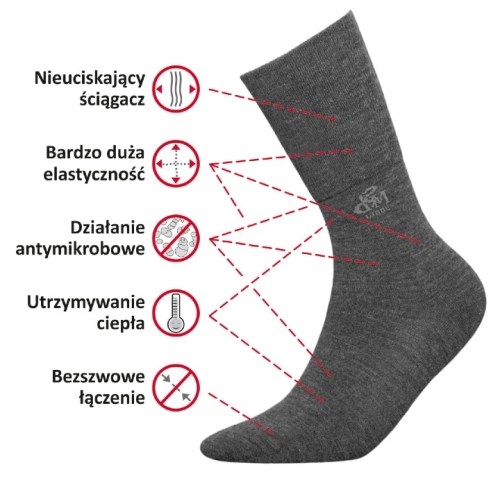 DEOMED Wool Silver – skarpetki bezuciskowe z wełną merynosową i jonami srebra