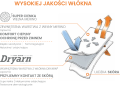 Grafika RelaxSan ZERO.png