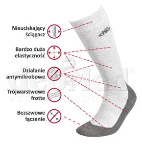 Podkolanówki do KRIOKOMORY ze srebrem MEDIC DEO COTTON LONG z trójwarstwową dzianiną frotte