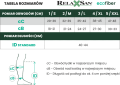 RelaxSan-Ecofiber-tabela-rozmiarow.png