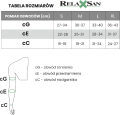 tabela-rozmiarów-Rekaw-uciskowy-Cotton.png
