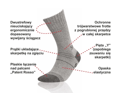 TREKKING SILVERWOOL skarpety z wełny merynosowej